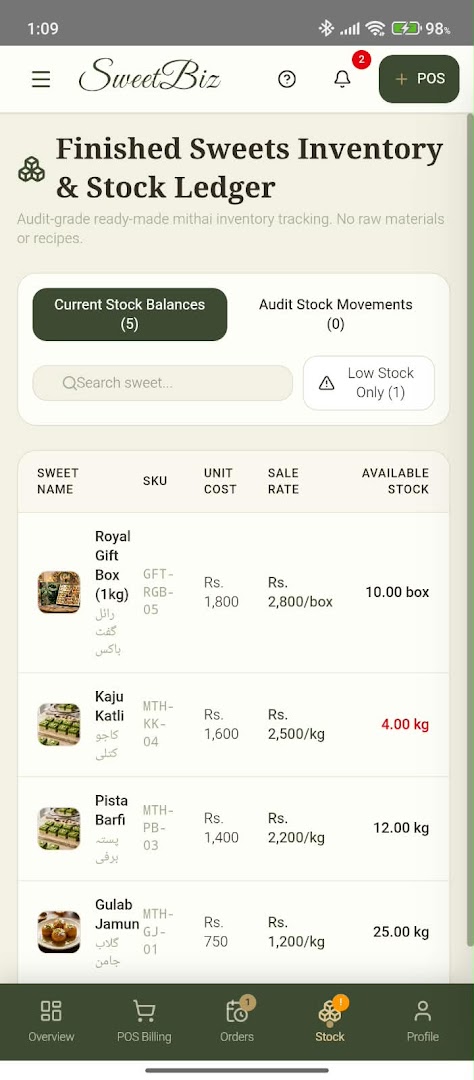 SweetBiz screenshot 4