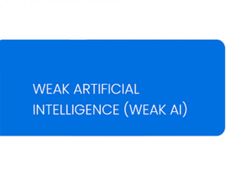 Narrow or Weak AI