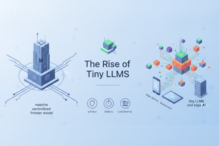 The Rise of Tiny LLMs: Why Edge AI and Micro Models Are Changing Development